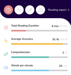 Reports at Readability Tutor